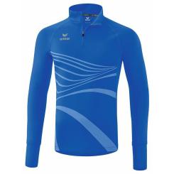 RACING longsleeve function