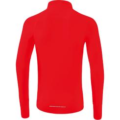 Racing longsleeve function  