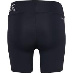Hmlte Fundamental Mw Tight Short