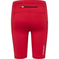 Core Sprinters Kinder 