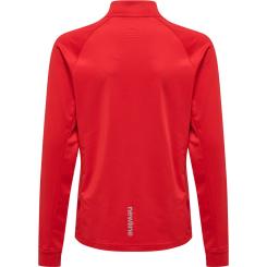 Core Midlayer Kinder 