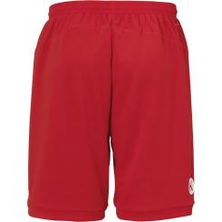 Prime Short