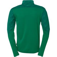 Progressive 28 1/4 Ziptop 