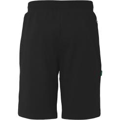 ID Shorts 