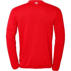 Emotion 27 Trainingstop 