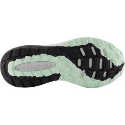 Dynasoft Nitrel v5 GTX 