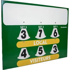 Tennis-Scorecard mit Werbefläche 